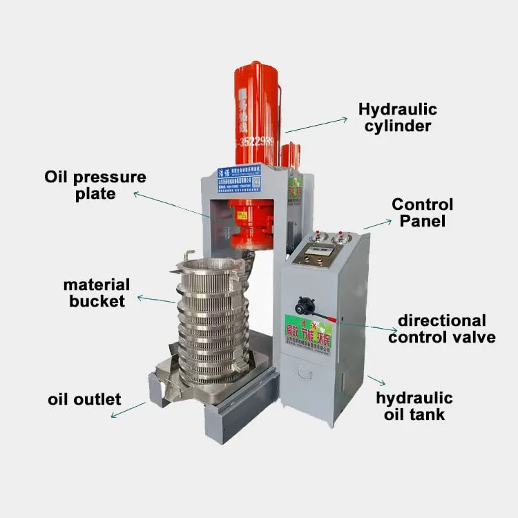 Hydraulic oil press structure diagram — labeled parts: hydraulic cylinder, oil pressure plate, material bucket, oil outlet, control panel, directional control valve, hydraulic oil tank